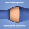 Foam Masters Ultra-Premium Memory Foam Ear Tips for AirPods Pro