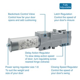 SOPHIA Automatic Door Closer Heavy Duty, Commercial Grade 1, Adjustable Spring Size 1-6 for High Traffic, ADA Compliant & UL Listed, Door Hydraulic Closer, Backcheck & Delayed Action, Siver
