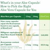 AloeCure AloeCure Organic Aloe Vera Capsules, 130,000mg Inner Aloe Leaf