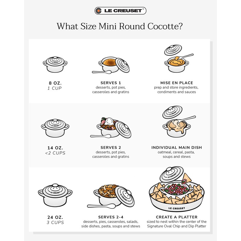 Le Creuset Stoneware Mini Round Cocotte, 8 oz., Palm
