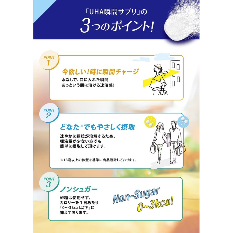 UHA瞬間サプリ ルテイン30日分