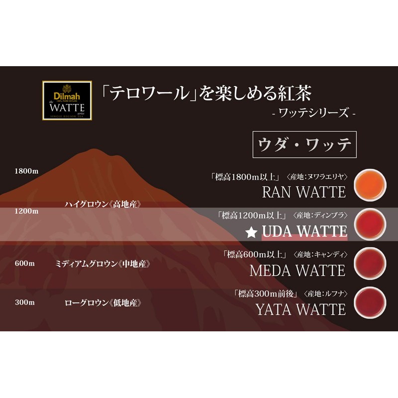 Dilmah Uda Watte Leaf Tea, 4.4 oz (125 g)
