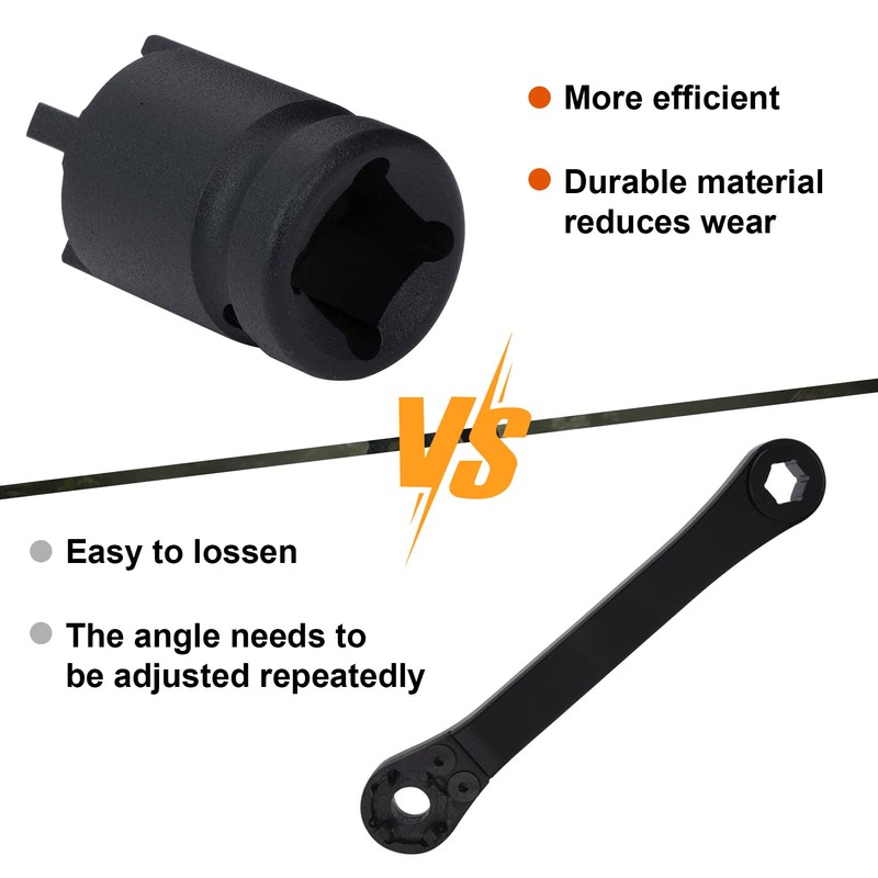 PSLER Lock Nut Removal Tool for Sur Ron, 4-Pin Spanner