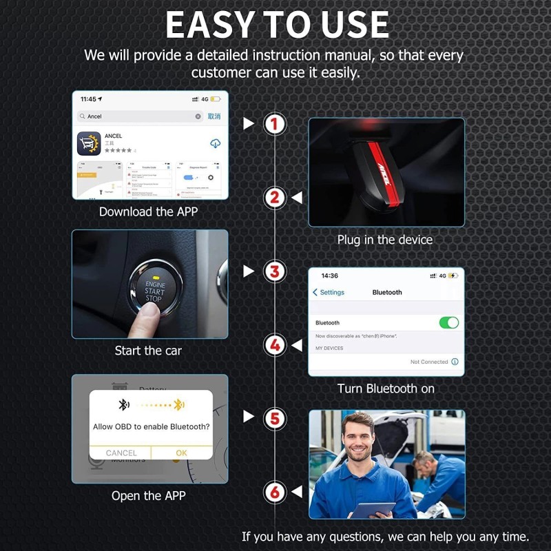 ANCEL Car OBD2 Scanner Code Reader Check Engine Fault Bluetooth