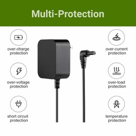 FITE ON 15V Charger Compatible with Black and Decker 90627870 Dusbuster Handheld Vacuum HHVI315JO42 HFVB315J22 HHVI320JR02 S003AQU1500015 Charger Power Cord