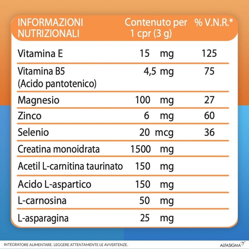 Carnidyn Plus Integratore Alimentare per Stanchezza Mentale e Fisica, 18