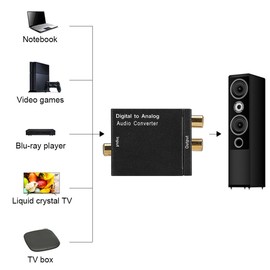 Conversor De Audio Digital Optico An Analogue Coaxial Adaptor for RCA Converters, Digital to Analog Audio Converter