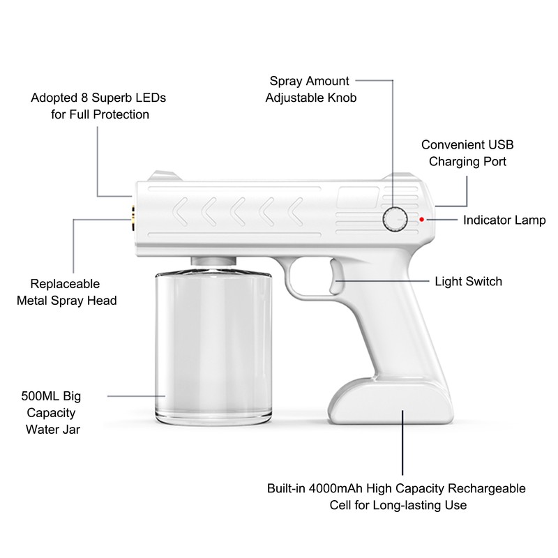 D C5 V 7W Electric Sprayer Fogger Mist Machine Spray