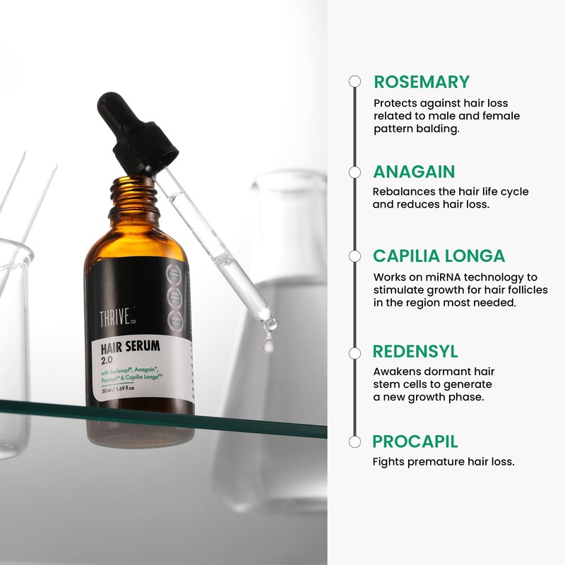 ThriveCo Hair Growth Serum | with Rosemary Redensyl, Anagain, Procapil