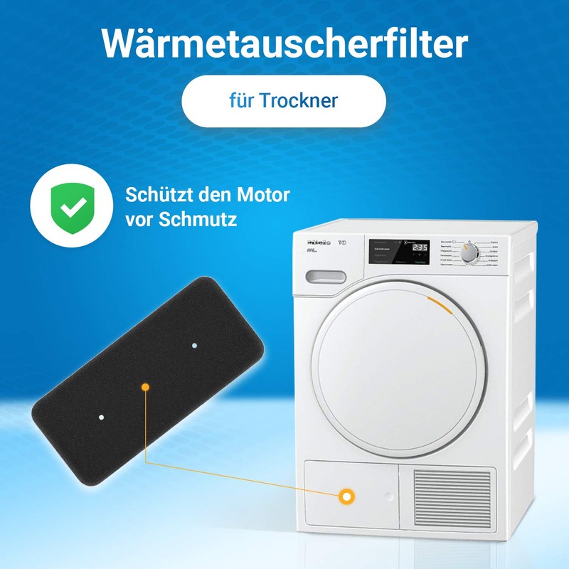 VIOKS 3 x Filter Sponge Set Replacement for Candy 40006731