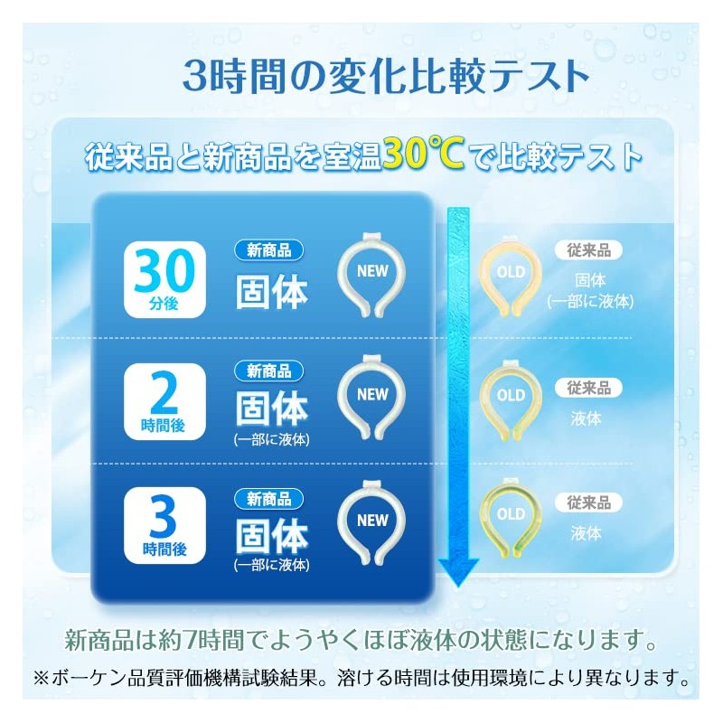 【蓄光タイプ新登場！】首元ひんやり 爽快リング アイスネックリング 冷却 冷感 クール 結露しない 暑さ対策 熱中症対策 首