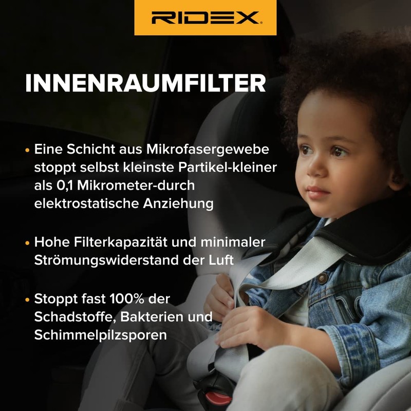 RIDEX Cabin Air Filter 424I0636 Pollen Filter Activated Carbon Height: