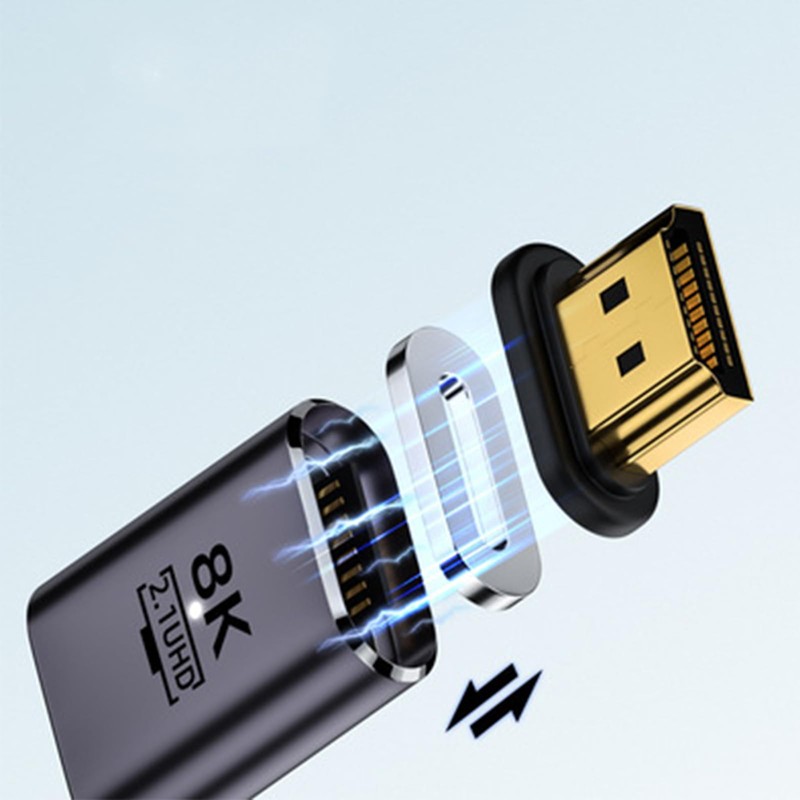 ZAKKAMAN Magnetic HDMI Converter Adapter, 8K/60Hz, High Speed Data Transfer,