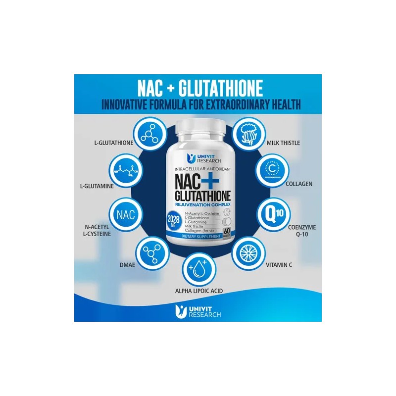 Suplemento Silendor Nac 600mg Con Glutatión 500mg 60c