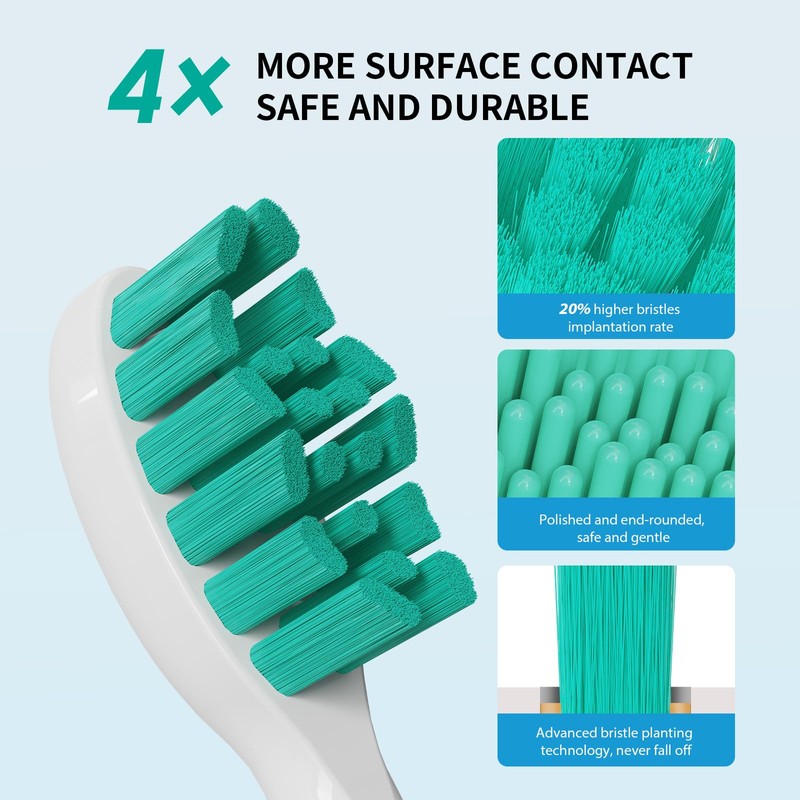 Replacement Heads for Waterpik Sonic Fusion 2.0, Extra-Large Size Flossing