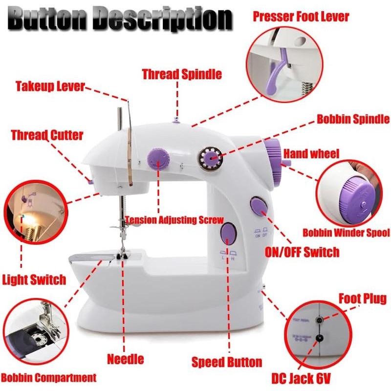 Mini Sewing Machine,Portable Sewing Machine for Beginners Adult Kids, Crafting