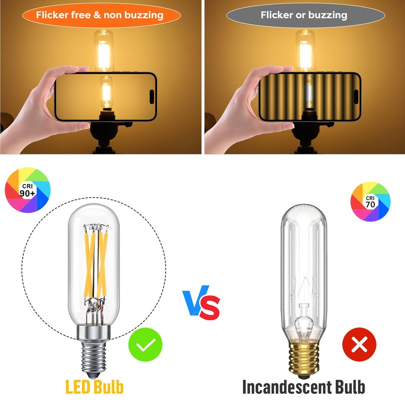 PADMO LUDAZ Dimmable T6 LED Light Bulb,E12 Candelabra Bulb 40