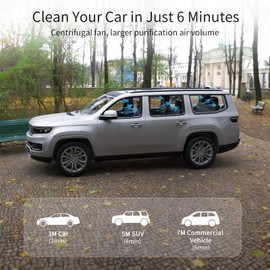 Car Air Purifier with H13 True HEPA Filter: Car Portable Air purifier for Exhaust Fumes, VOC, Smoke, Odors, and Bacteria, 99.9% Removal to 0.1 Microns - Air purifier for Traveling Bedroom (grey)