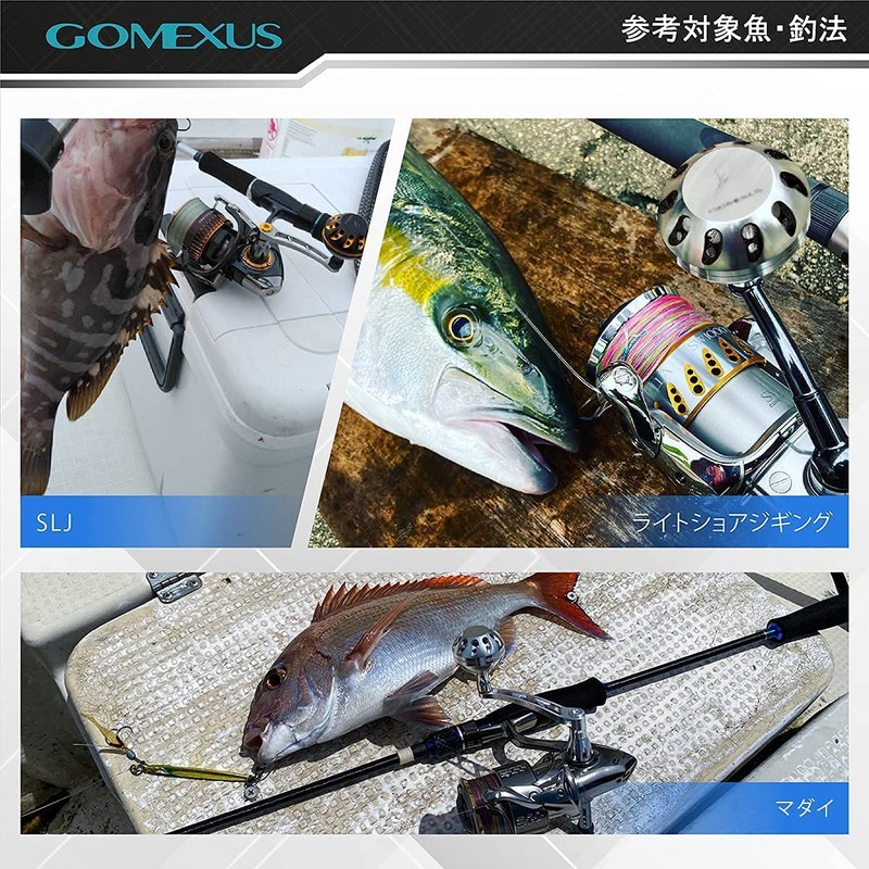 Gomexus Reel Handle, 2.5 inches (63 mm), Shimano Spinning Reels,