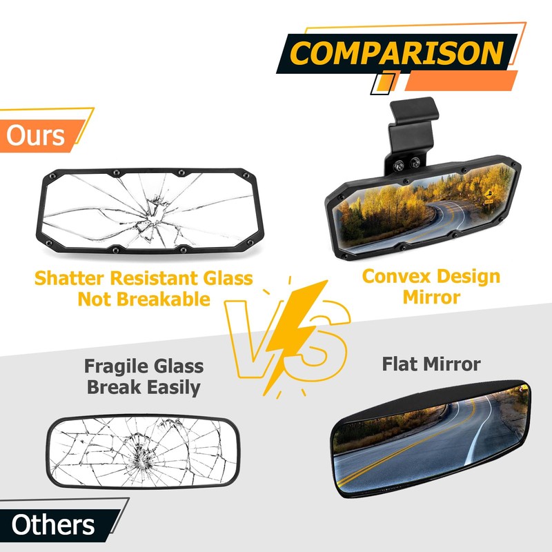 WeiSen 10.5"*3.75" Rear View Mirror, 360° Adjustable Center Mirror Fit