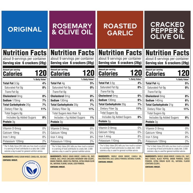 Triscuit Whole Grain Wheat Crackers 4 Flavor Variety Pack, Lunch