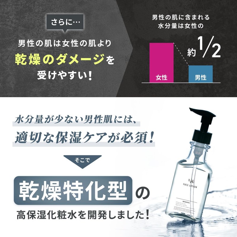 NULL Men's Face Wash + Lotion Skin Care 2 Step
