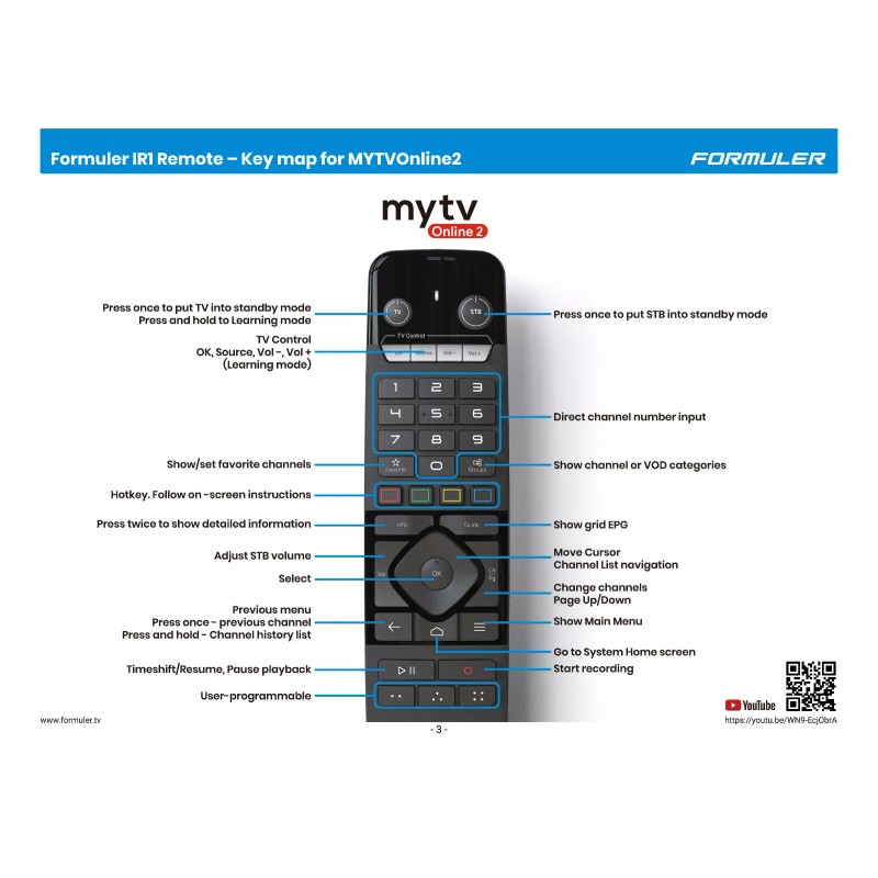 Formuler GTV-IR1 Hybrid Remote Control Works with all Formuler &