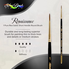 Silver Brush Renaissance Round Short Handle Series 7100S Size 1, Pure Kolinsky Sable Hair, Black, 21x1x1 cm