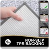 smiry Non-Slip Bathroom Rug, Super Soft Absorbent Bath Mat, Washable