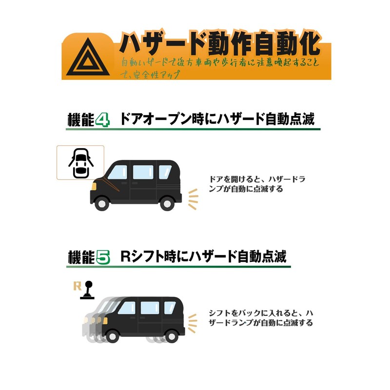 BGUCAR Noah/Voxy 90 Series Door Lock, Intelligent Support System, Multi-Function