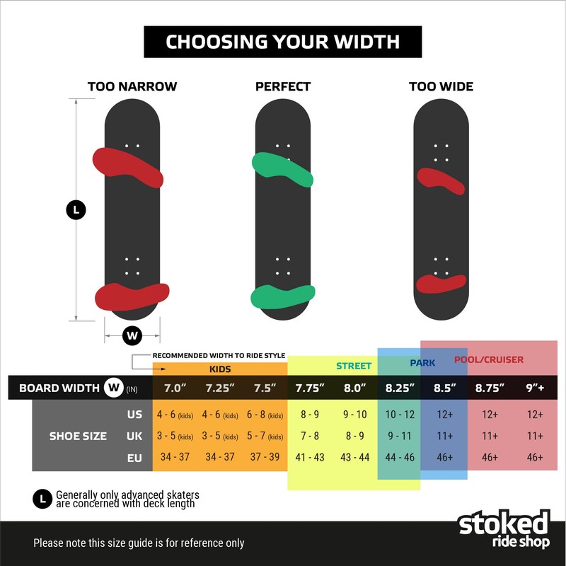 Stoked Ride Shop Blank Skateboard Deck - Professional Canadian Maple