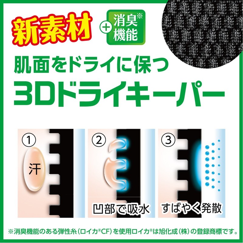 Japan Sigmax Mediaid Supporter, Firm Guard, Wrist Standard, L, Black,