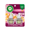 Air Wick 2 Repuestos de Aromatizante de Ambiente Continuo para