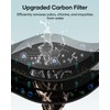 BUZIO 2 Water Bottle Filter Replacements, Carbon Filters for Bottles