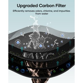 BUZIO 2 Water Bottle Filter Replacements, Carbon Filters for Bottles & Tap Water, 6 Months Duration, 96 Gallons, Reusable for Clean Drinking On The Go