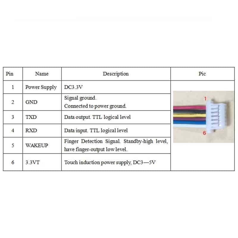 MakerMind Fingerprint Sensor with Control Board Relay K202 R503