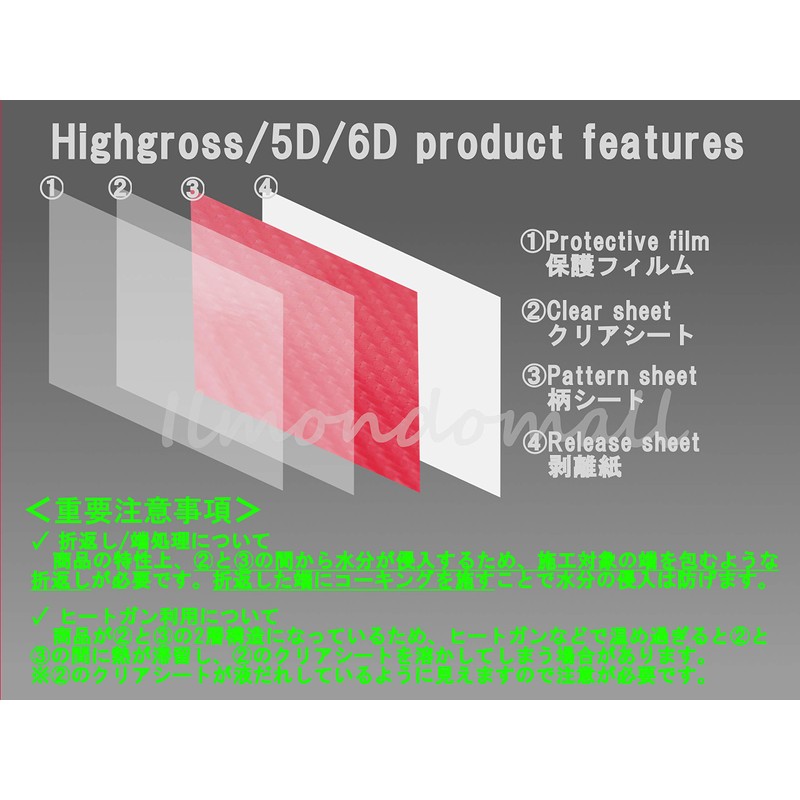 IlMondoMall 6D Carbon Sheet Real Wrapping Sheet Black Carbon Wrap
