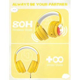 Rabbikid Kids Bluetooth Headphones, Wireless Headphones with Microphone, 74/8...