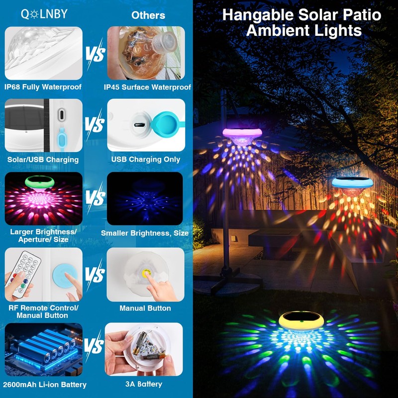 Solar Powered and USB Rechargeable Floating Pool Lights, 6.69 Inch
