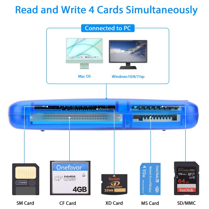 Onefavor SmartMedia Cards Reader Writer, All-in-1 USB Universal Multi Card