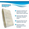 HQRP Wick Filter Compatible with Sunbeam Humidifier SF221 / SF221PDQ-UM