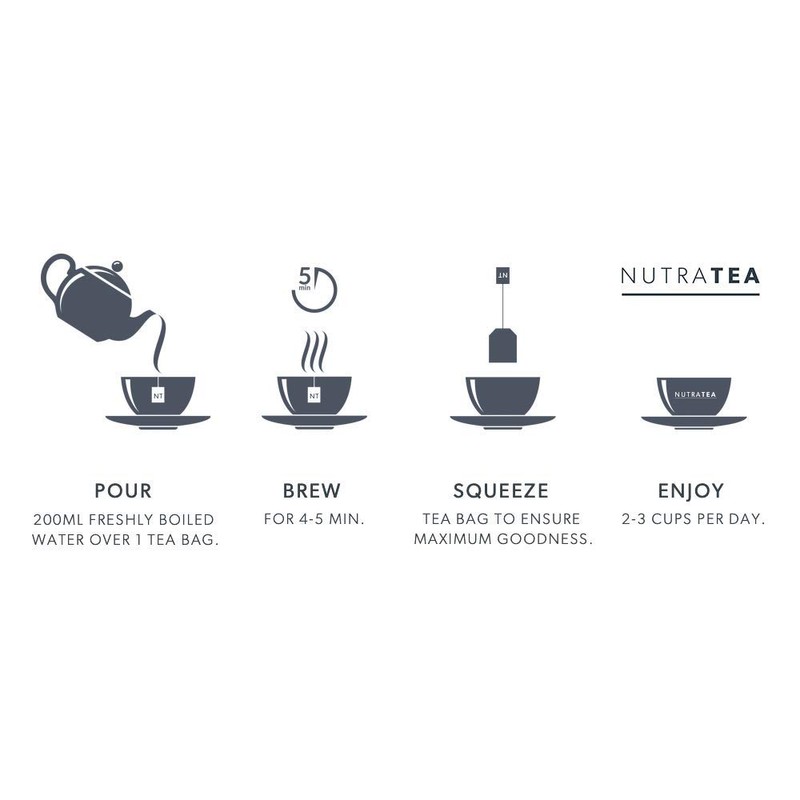 NUTRALIVER - Liver Support Tea | Liver Detox Tea |