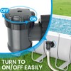 Hnemix Plunger Valve for Above Ground Pools,1.55 in Connection,1800 GPH