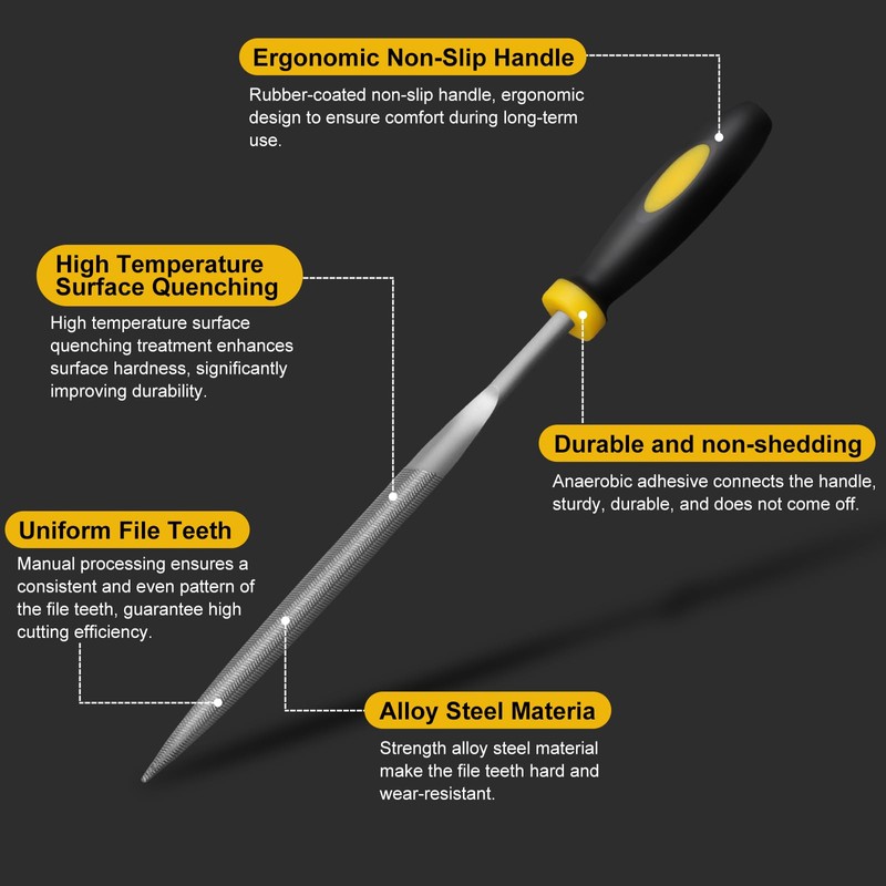 Zigdiptek Mini Metal Needle File Set, 5pcs, Small Hand Files