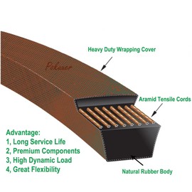 Deck Kevlar Belt 5/8"X134" for Woods 18879, 18879RP, RD72, RD7200 and PRD7200 Finish Mowers;Toro 112-0332, LX500, SL500, GT2100, GT2200 Lawn Tractors with 50" Mower Decks