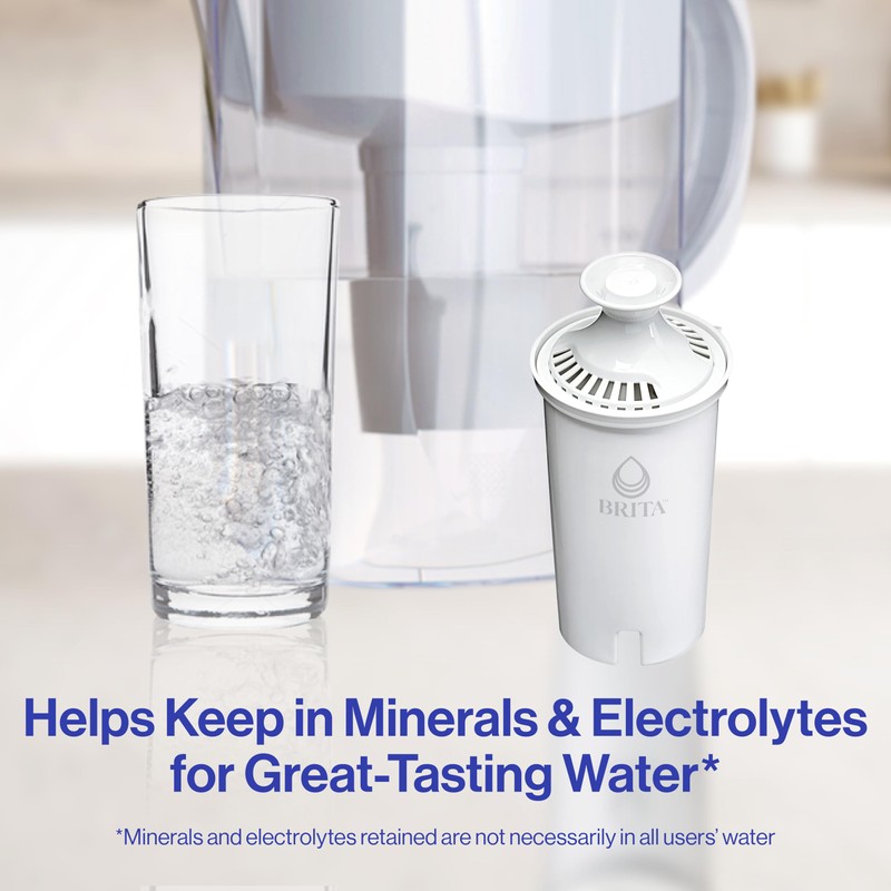 Brita Standard Water Filter for Pitchers and Dispensers, BPA-Free, Reduces