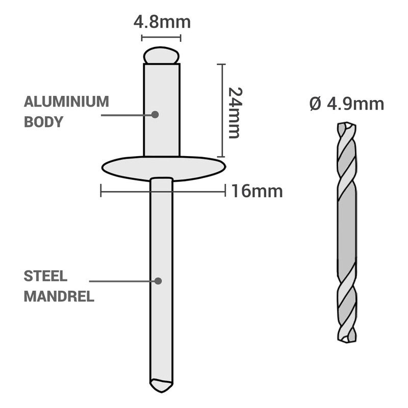 SKIR'CO Pack of 30 Large Flange Aluminium Blind Rivets 4.8