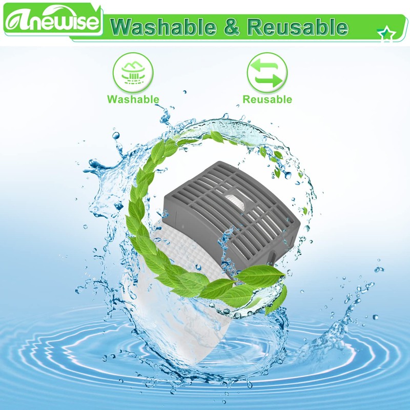 Anewise Filter Replacement for Shark Navigator NV586 NV581 NV581Q NV585