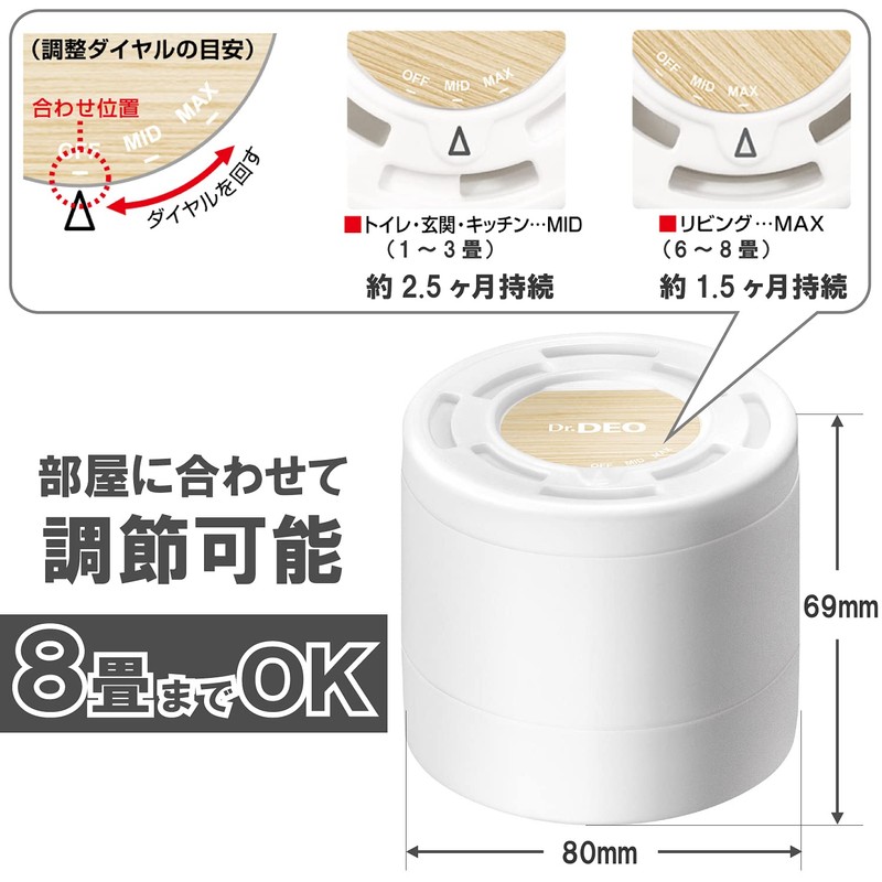 Carmate DSD18 Dr.DEO Deodorizer, For Various Places, Stabilized Chlorine Dioxide,