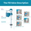 Ulinlo pouly 2-Inch Dual Flush Valve Replacement Kit for One-Piece